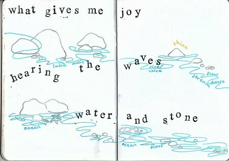 The Joy Diary, page 20 and 21